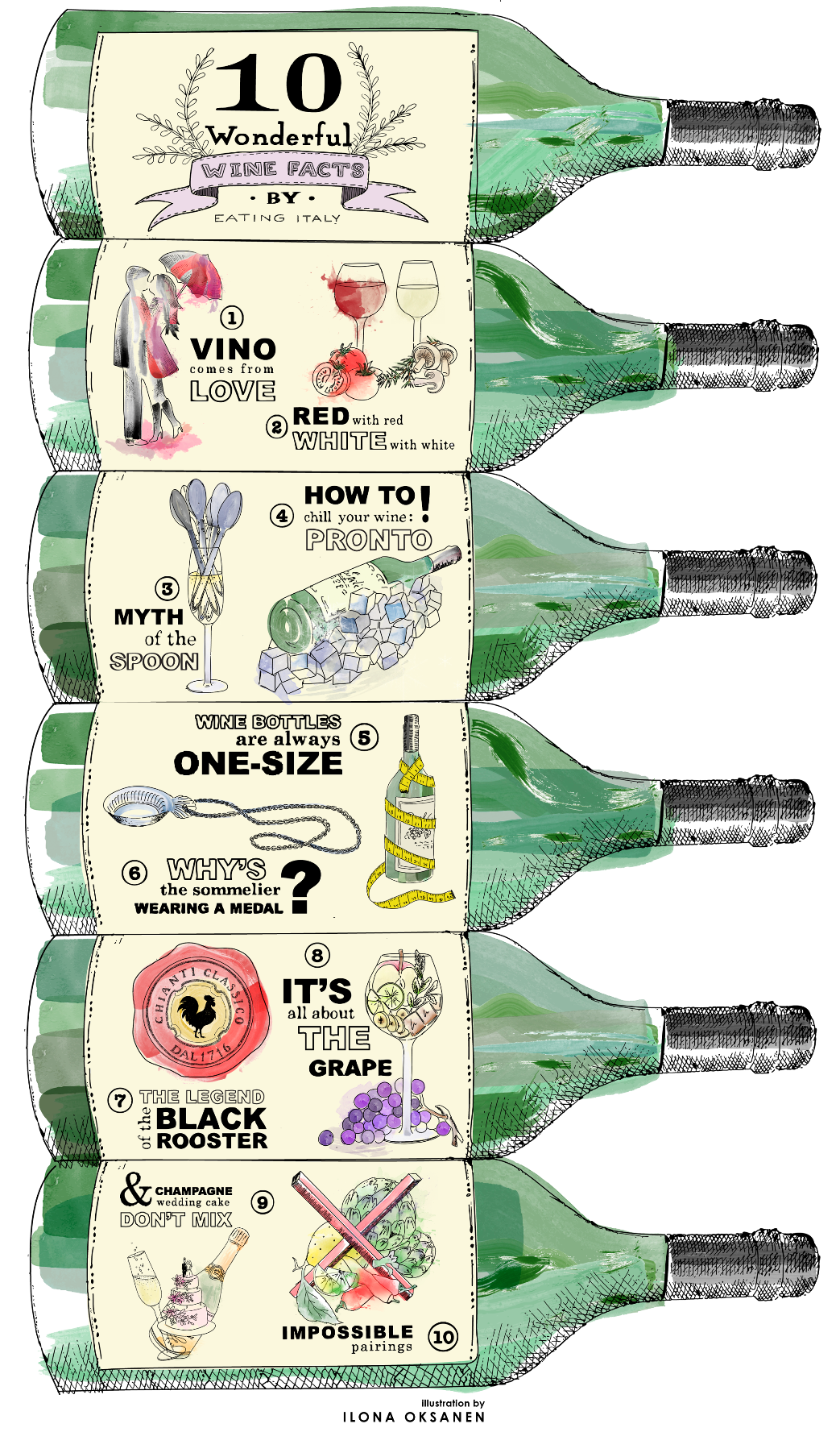 10 Italian wine facts rome